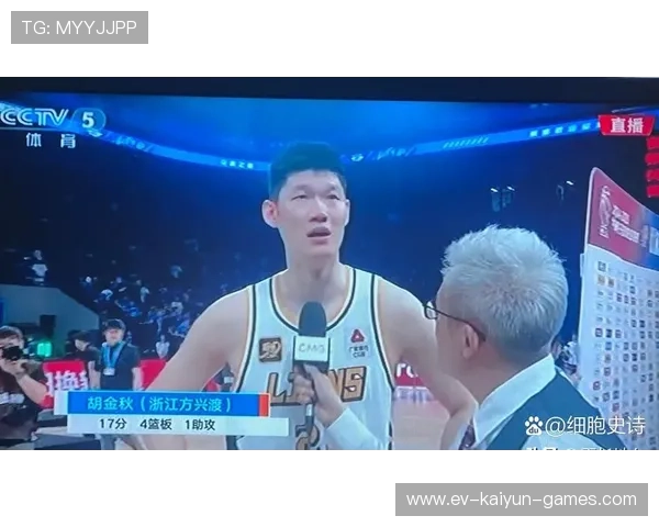 广厦20年坚持换来CBA冠军！，广厦cba人员